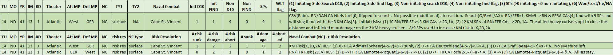 13-AL-BOA-Cape-St-Vincent-NC-WL.png