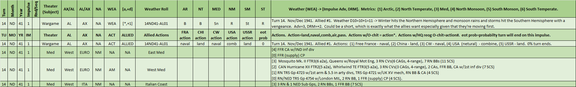 01-AL-MTO-Naval-Moves-WL.png