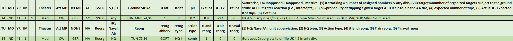 01-AL-MTO-GSTK-Reorg-WL.png