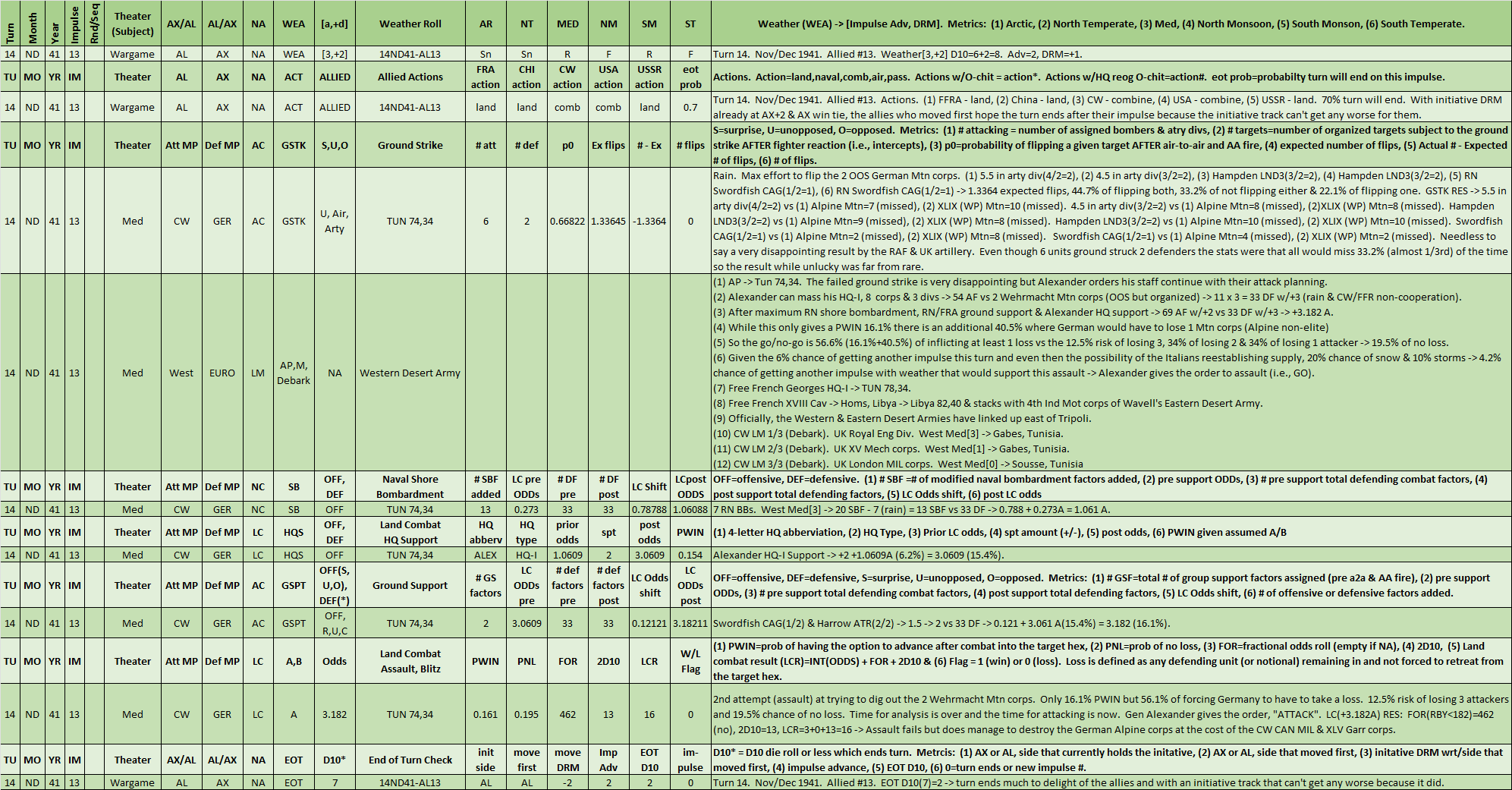 13-AL-MTO-Western-Desert-Army-WL.png