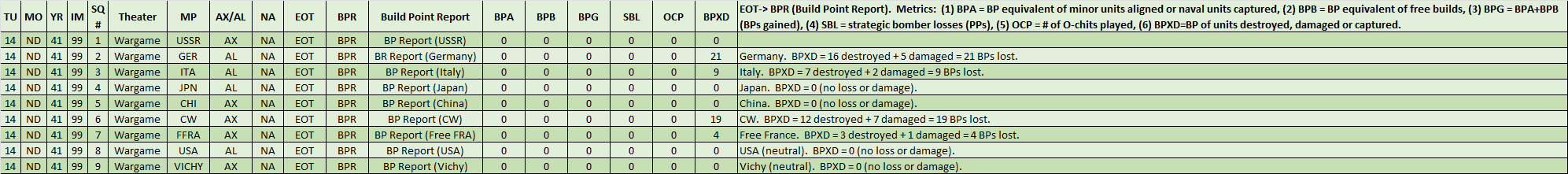99-BP-Reports-WL.png