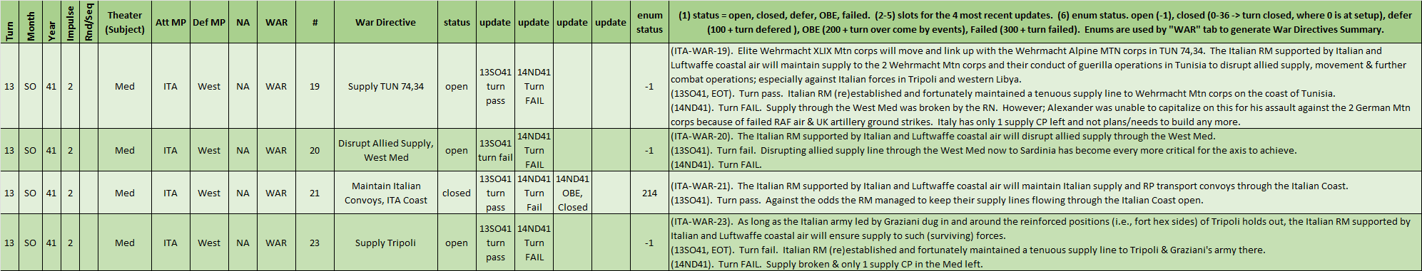 99-WD-ITA.png