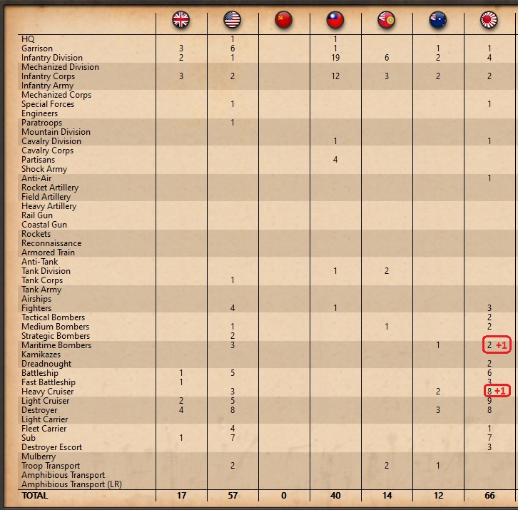 Losses.jpg