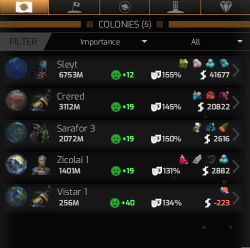 I have 5 colonies.png