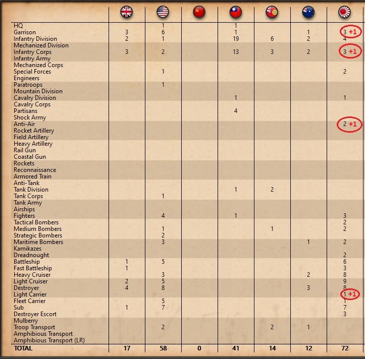 Losses.jpg