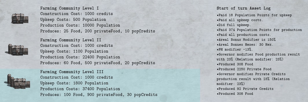 Private farm food.jpg