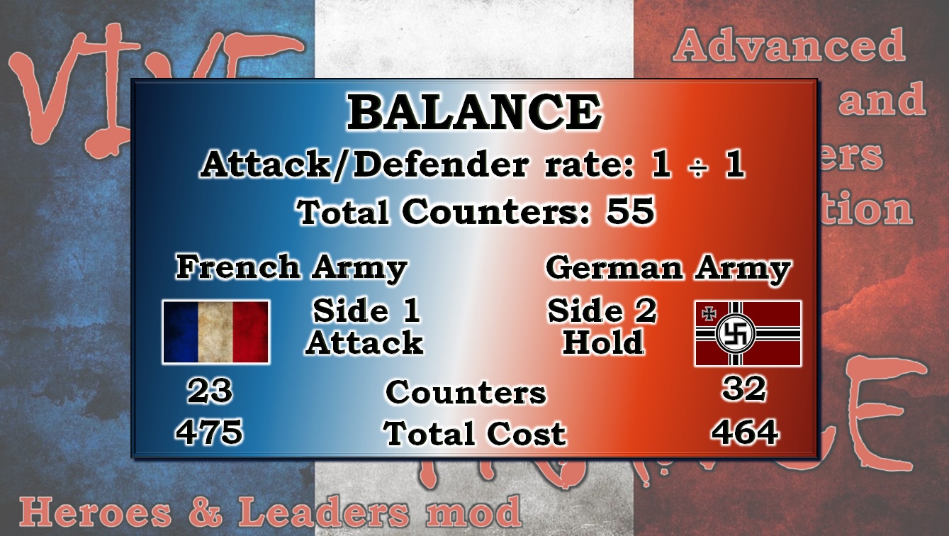 AHLC VF20 BF3 Main features 5.jpg