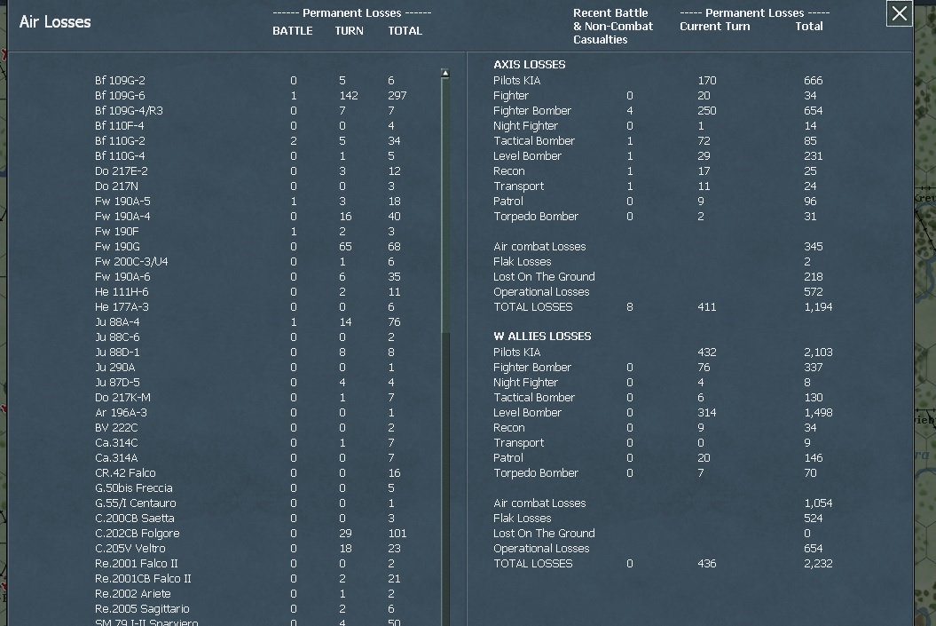 WITW A Losses 4a.jpg