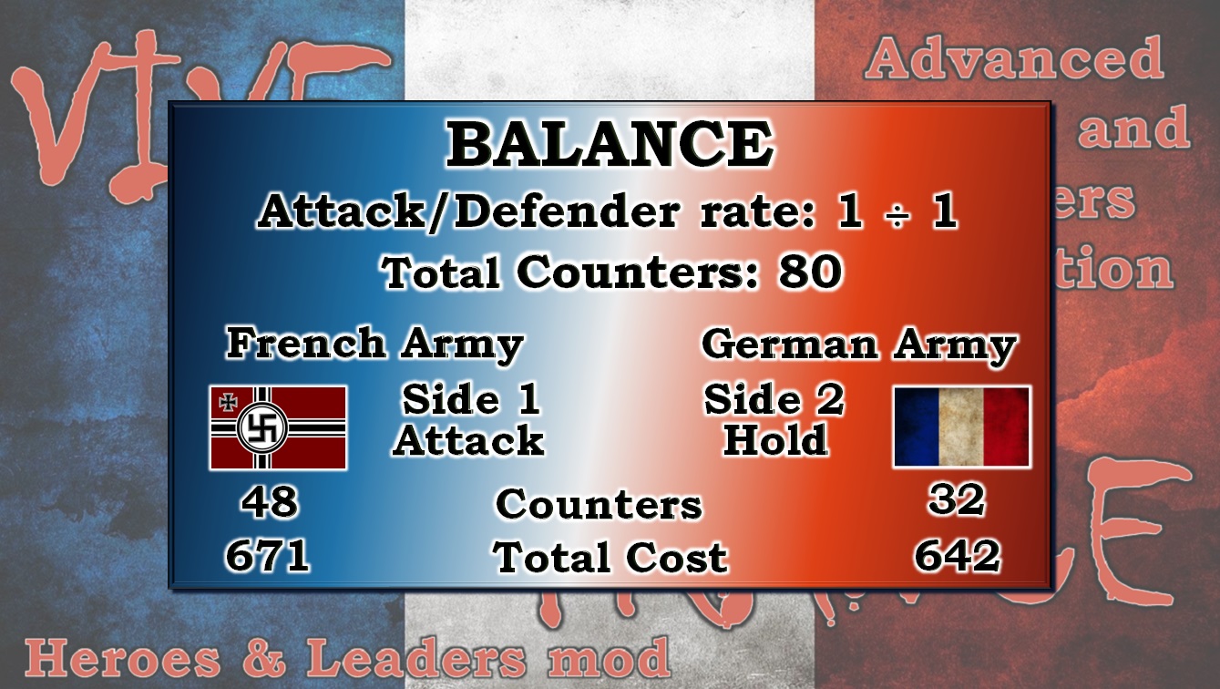 AHLC VF21 W91 Main features 5.jpg