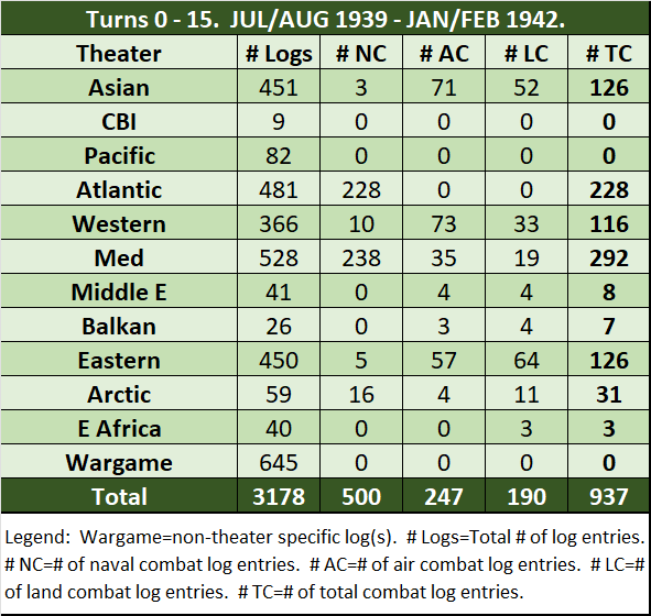 99-WL-To-Date.png