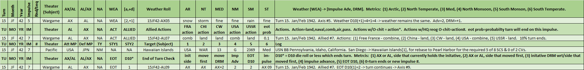 07-AL-PTO-WL.png