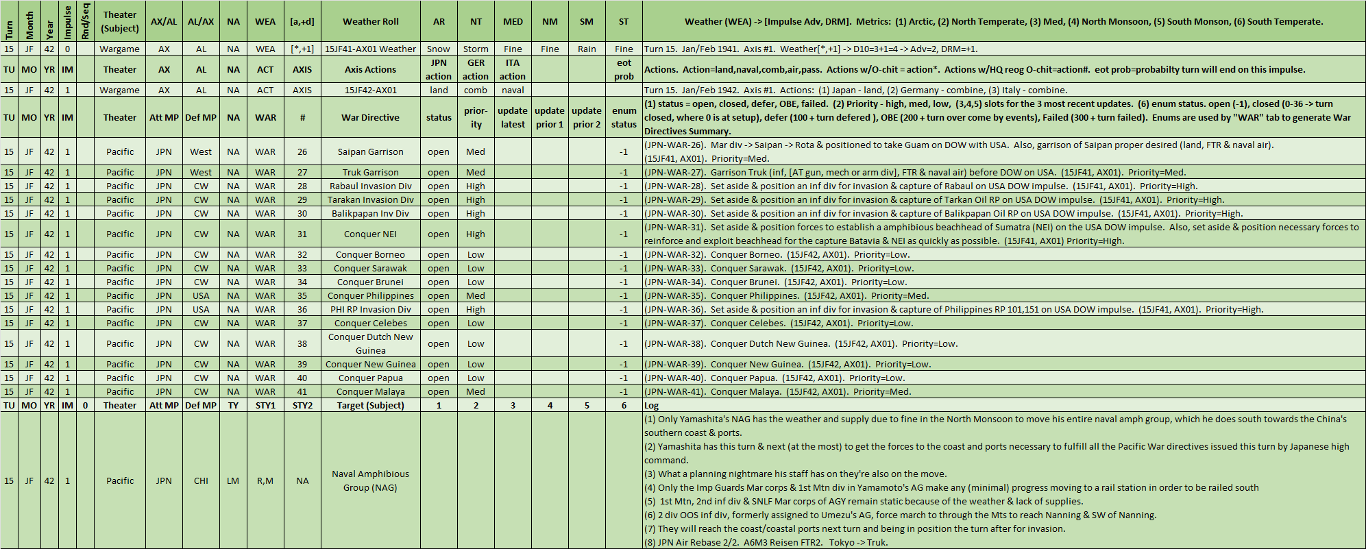 01-AX-Pacific-WL.png