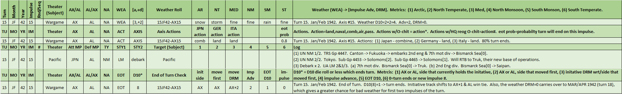 15-AX-Pacific-WL.png