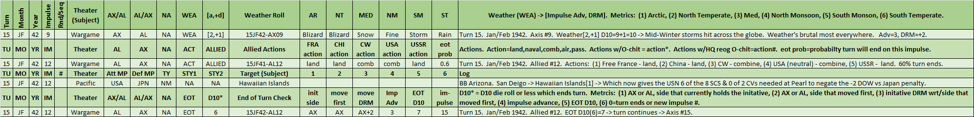 12-AL-PTO-WL.png