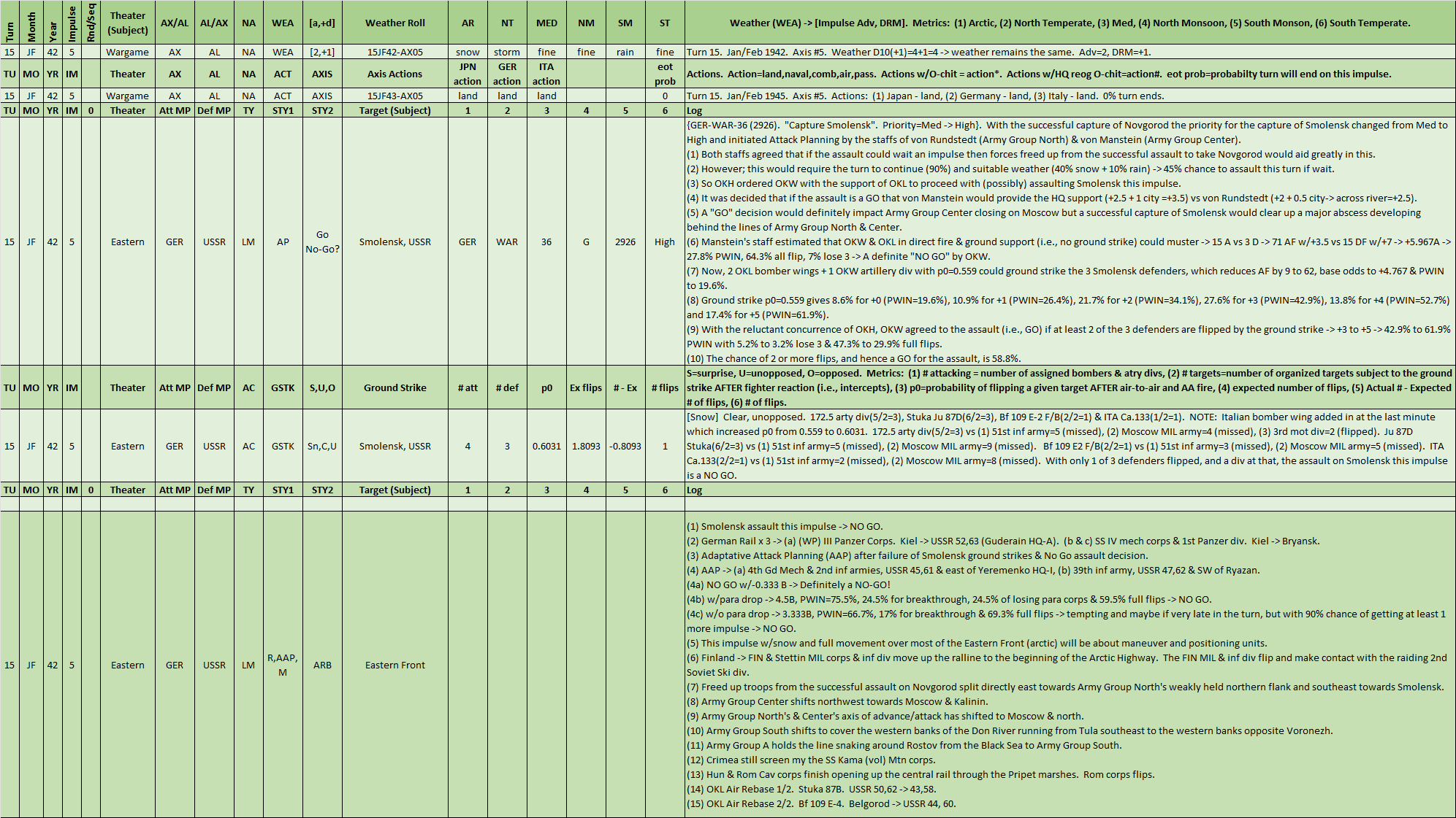 05-AX-Eastern-Front-WL.png