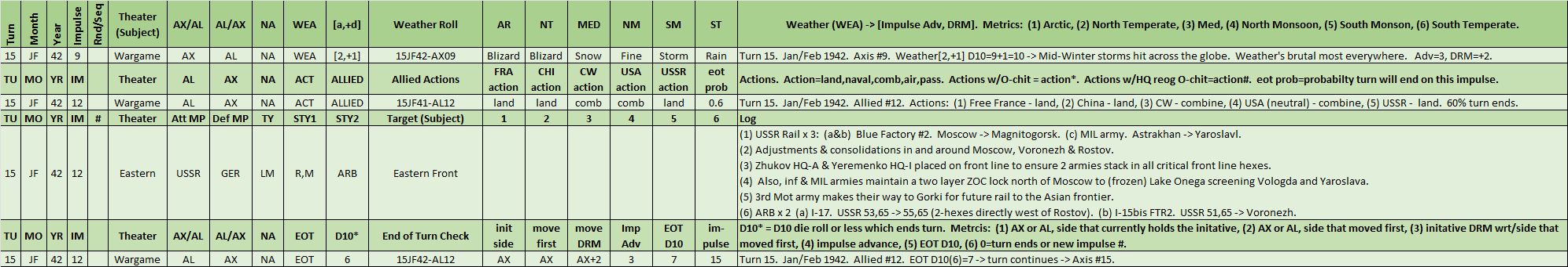 12-AL-Eastern-Front-WL.png