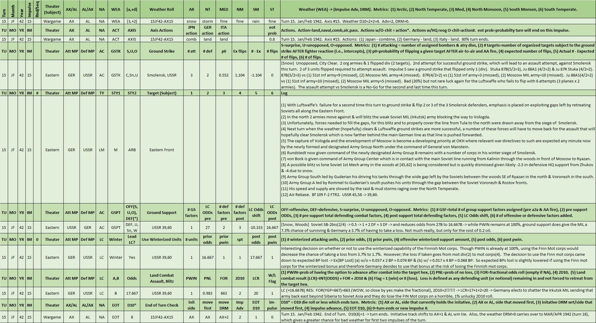 15-AX-Eastern-Front-WL.png