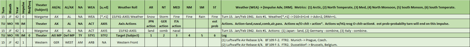 01-AX-Western-Front-WL.png