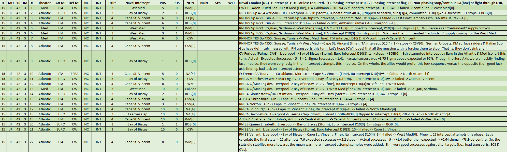 03-AL-BOA-INT-WL.png