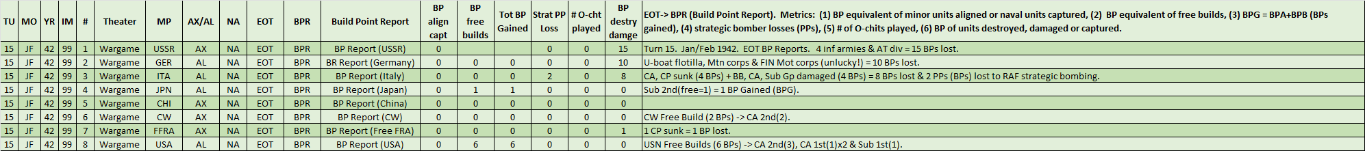 99-BP-Reports.png