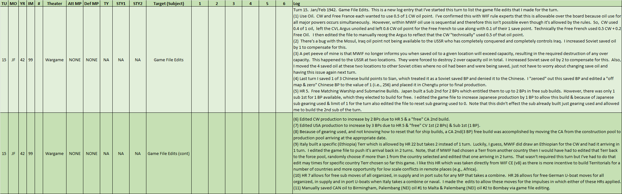 99-Game-File-Edits-Summary.png