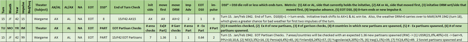 99-Partisans-WL.png