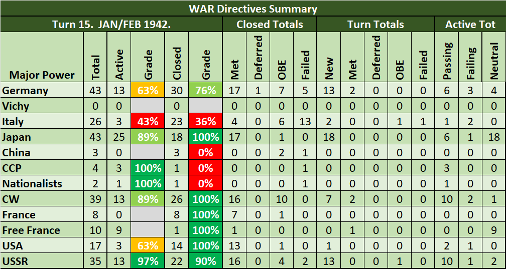 99-WD-Summary.png