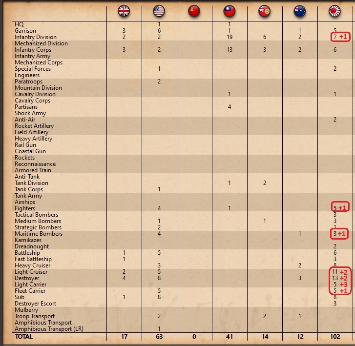 Losses.jpg