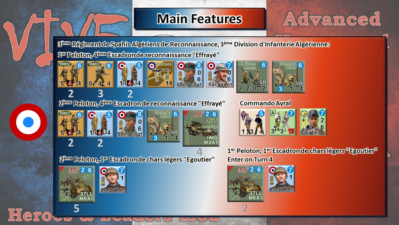 AHLC VF22 PP1 Main features 2.jpg