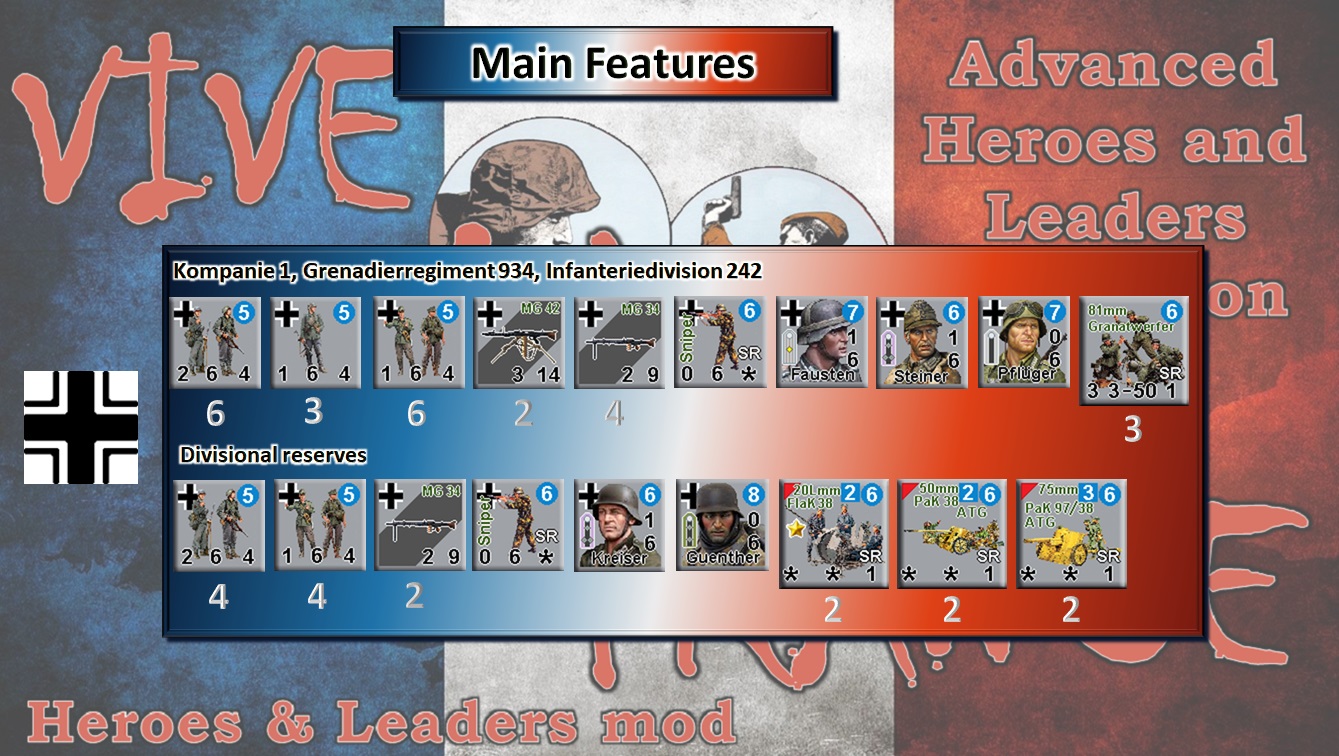 AHLC VF22 PP1 Main features 3.jpg