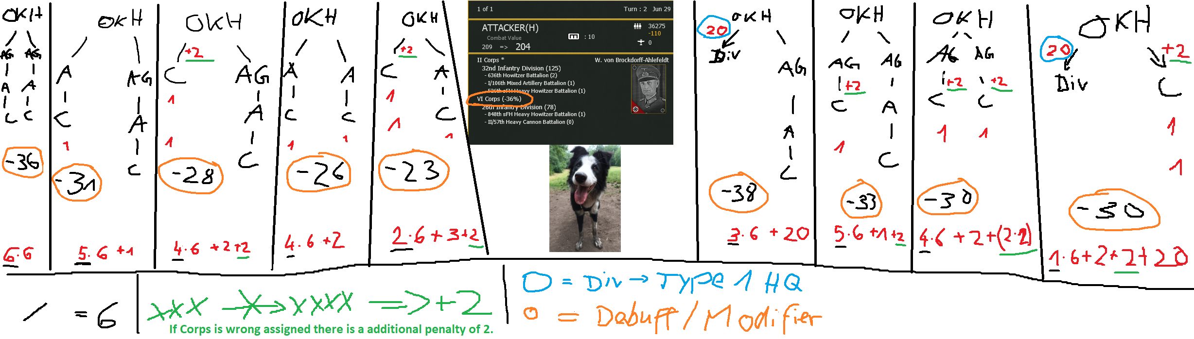 no warranty for correctness