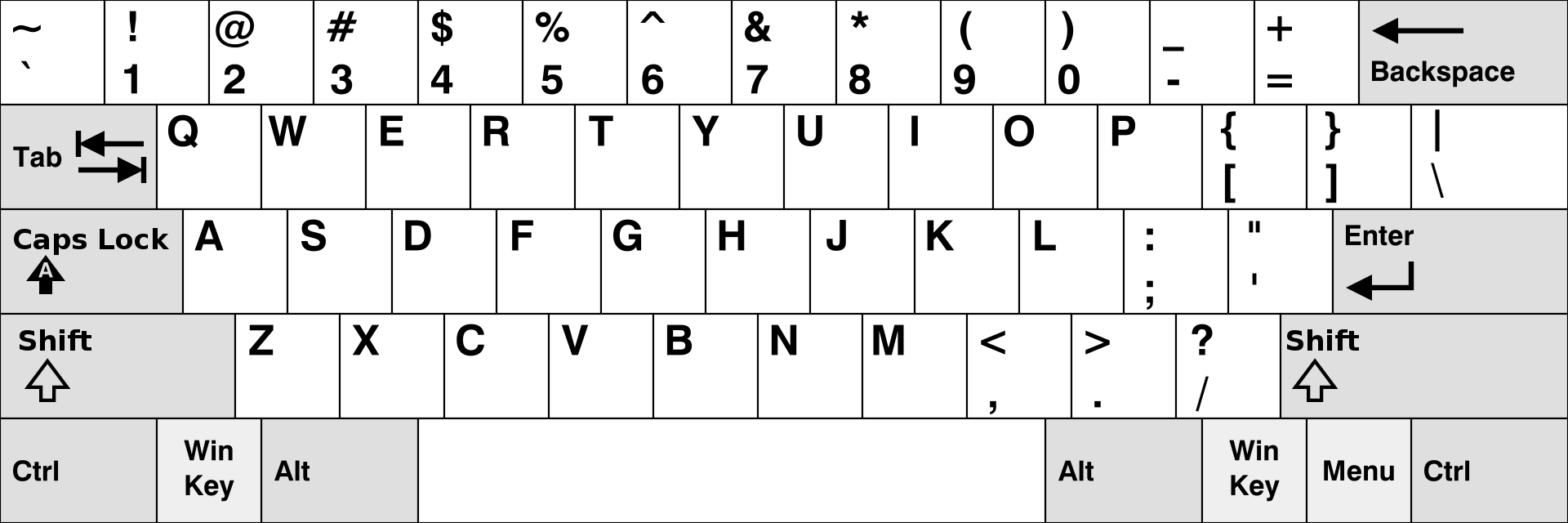 KB_United_States-NoAltGr.svg.png