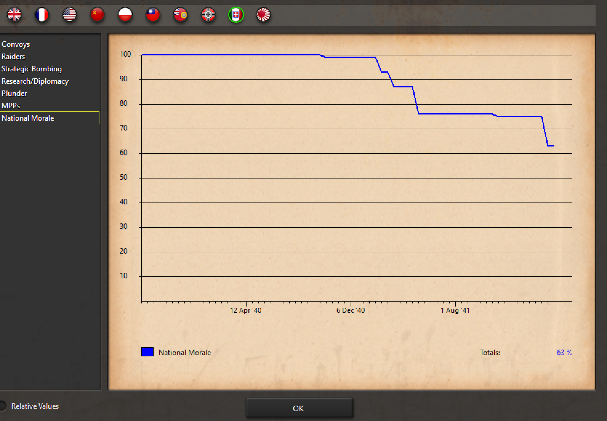 Italy Low.PNG