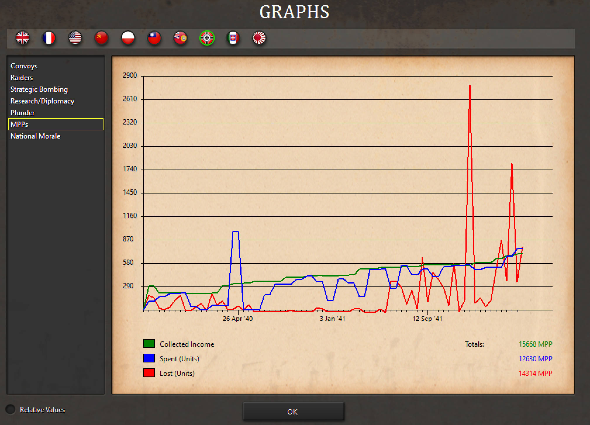 straining the german production facilities.PNG