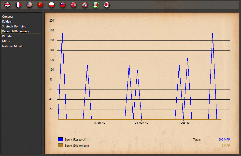 20-Research Italy.png