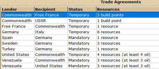 00-Trade-Agreements.png