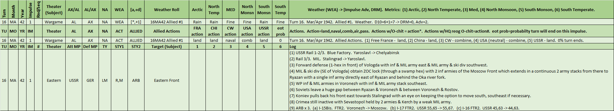01-AL-Eastern-Front-WL.png
