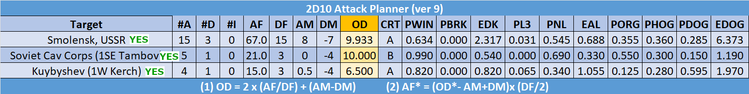 08-AX-Eastern-Attack-Planning.png