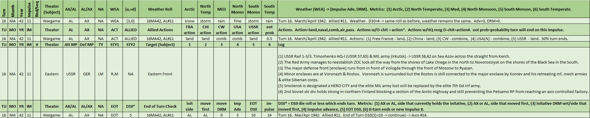 11-AL-Eastern-WL.png