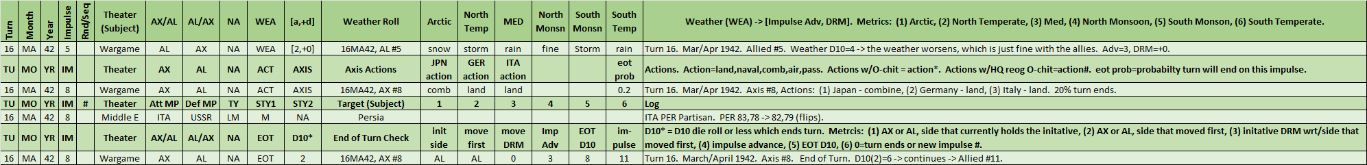 08-AX-Middle-East-WL.png
