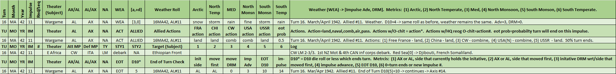 11-AL-East-Africa-WL.png