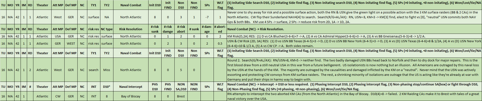 01-AL-BOA-NC-North-Atlantic-WL.png