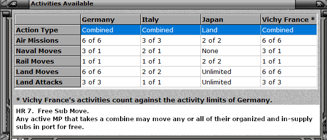 03-AX-BOA-Free-Sub-Moves.png