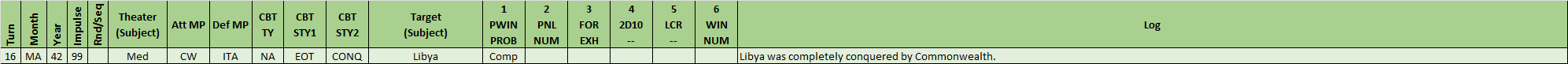 99-Med-WL.png