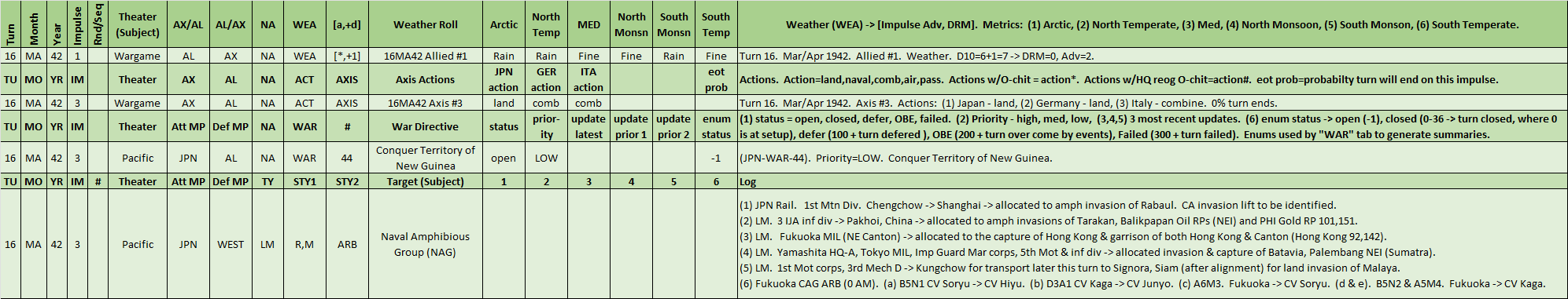 03-AX-Pacific-WL.png