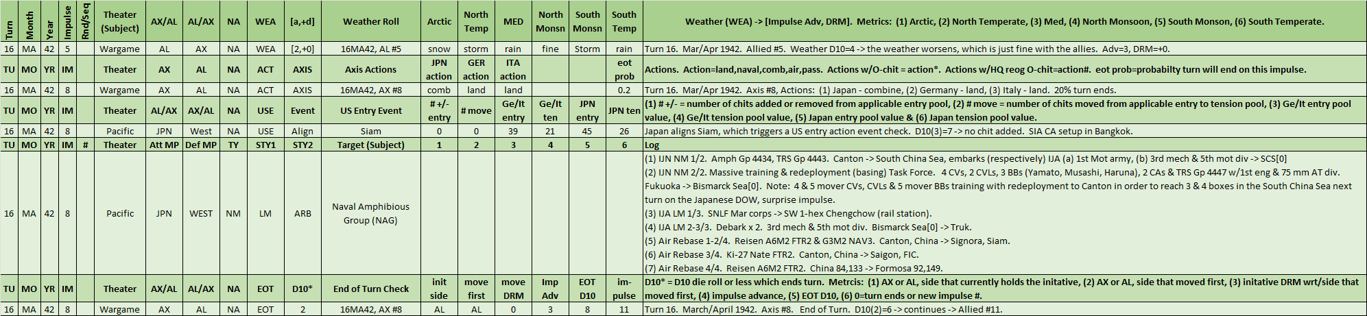08-AX-Pacific-WL.png