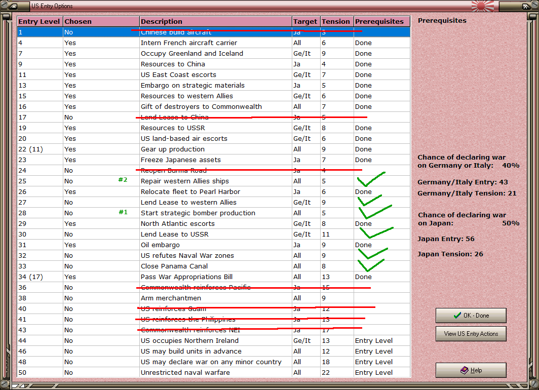 14-AX-PTO-USE-Options.png