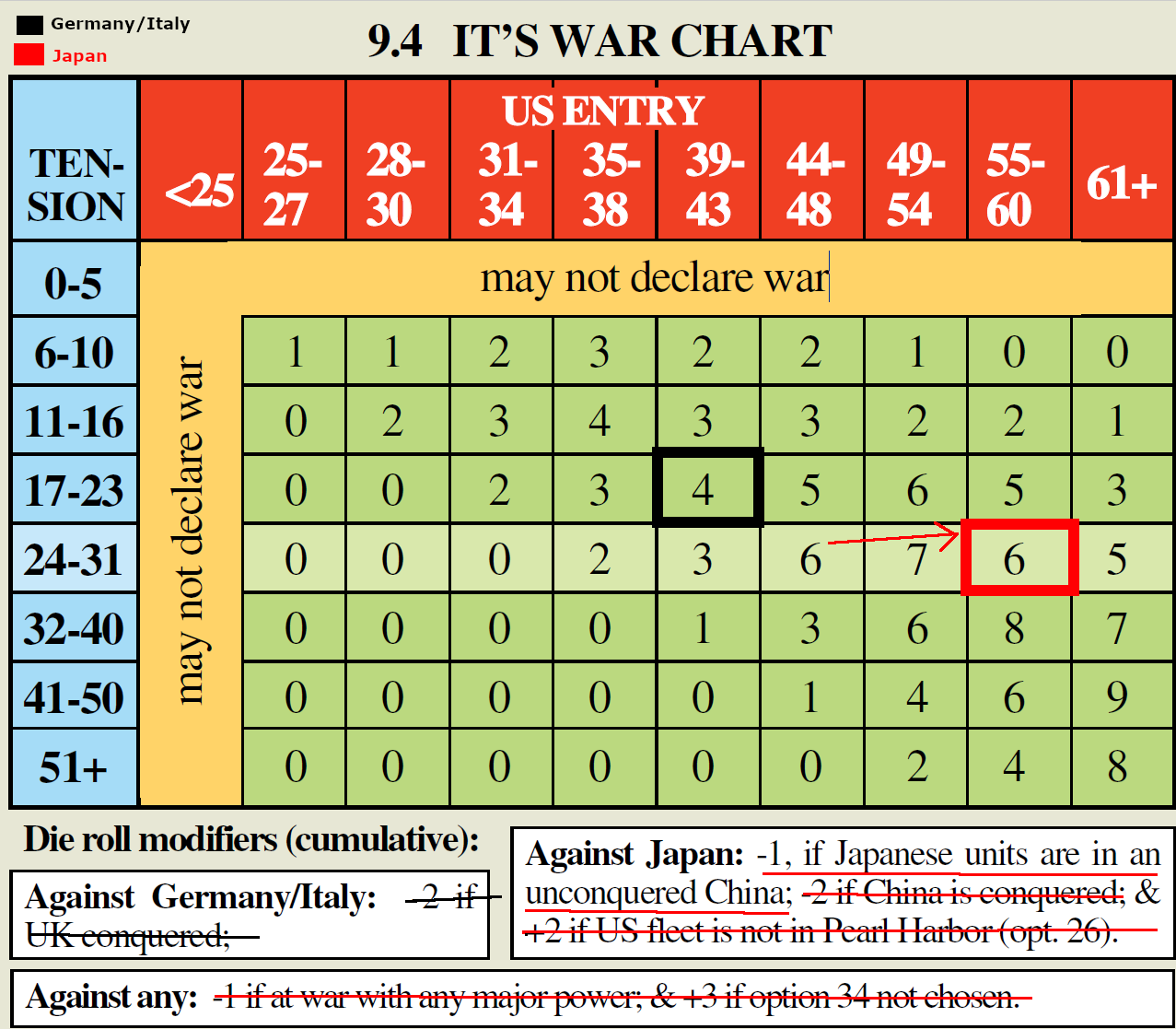 14-AX-PTO-USE-ITS-WAR.png