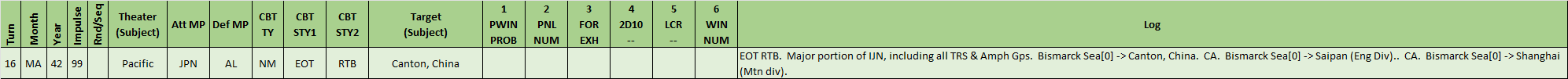 99-Pacific-WL.png