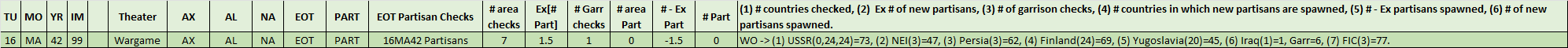 99-Partisans-WL.png